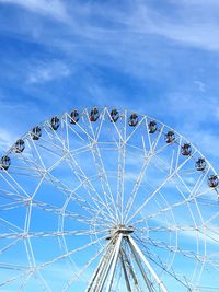 The best view from the ferris wheel