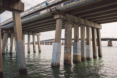 Bridge over sea against sky