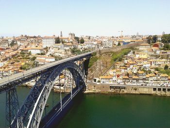 Bridge over river in city