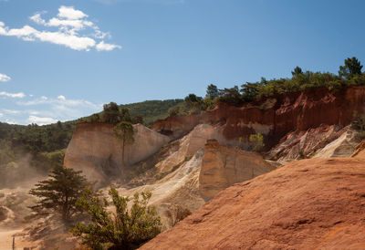 Panoramic view of landscape against sky