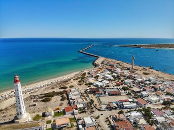 High angle view of sea against clear sky