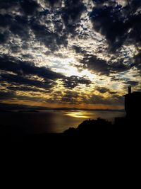 Scenic view of sea against cloudy sky