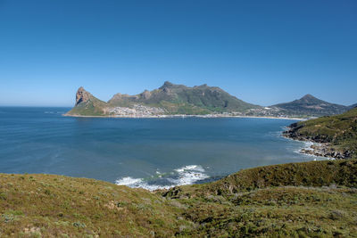 Scenic view of sea against clear blue sky