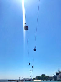 Low angle view of overhead cable car against clear blue sky