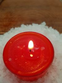 Close-up of lit candle on table