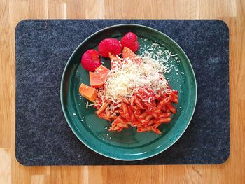 High angle view of breakfast in plate on table