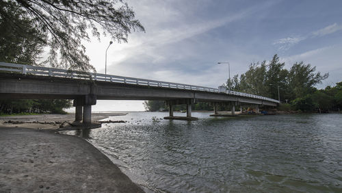 Bridge over river against sky