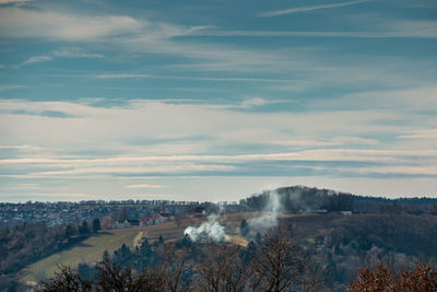 Scenic view of landscape against sky