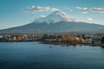 Scenic view of lake by snowcapped mountain against sky