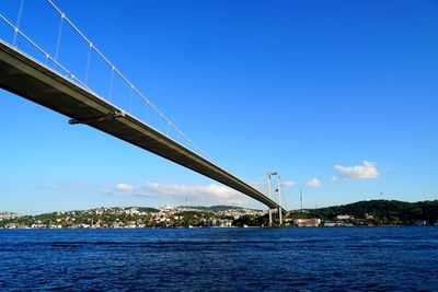 Low angle view of bridge over sea against blue sky