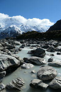 Scenic view of snowcapped mountains against sky