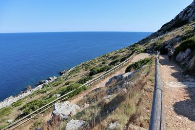 Scenic view of sea against clear sky