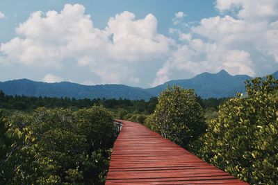 Scenic view of green landscape against sky