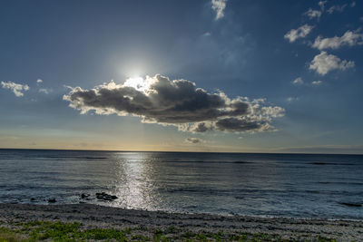 sky