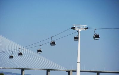 Low angle view of overhead cable cars against clear blue sky