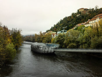 Scenic view of river against sky