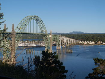 Bridge over river against blue sky