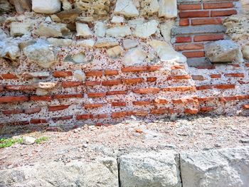 Close-up of weathered wall