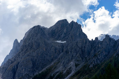 Low angle view of rocky mountains against sky