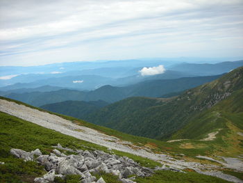 Scenic view of landscape against sky