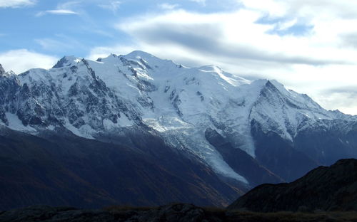 Scenic view of snowcapped mountains against sky