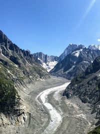 Scenic view of mountains against clear blue sky