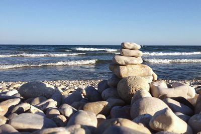 Scenic view of sea against clear sky