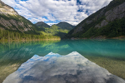 Scenic view of lake by mountains against sky