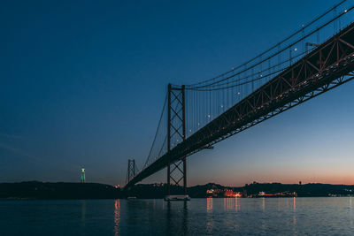 Low angle view of suspension bridge over river