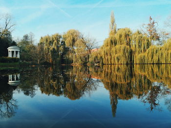 Reflection of trees in lake against sky