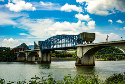 Bridge over river against sky