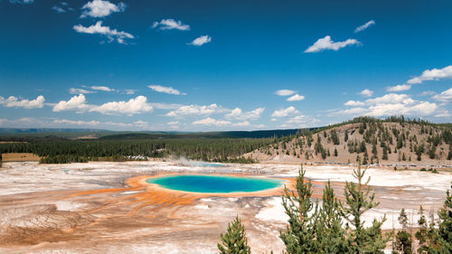 Scenic view of swimming pool against sky