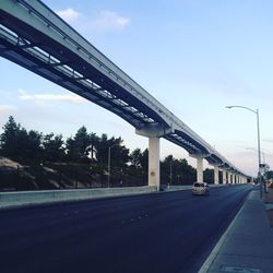 Bridge over road against sky in city