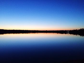 Scenic view of calm lake against clear sky