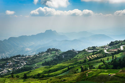 Scenic view of landscape against sky