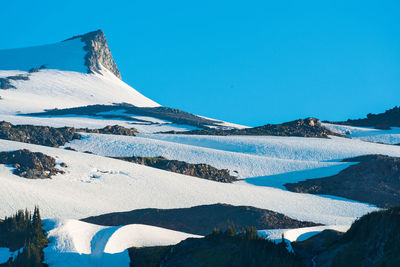 Scenic view of snowcapped mountains against clear blue sky