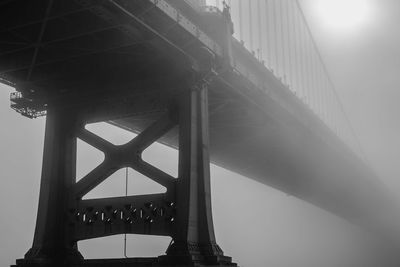 Low angle view of suspension bridge