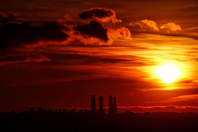 Silhouette city against sky during sunset