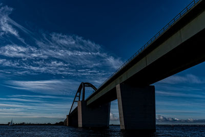 Low angle view of suspension bridge against cloudy sky