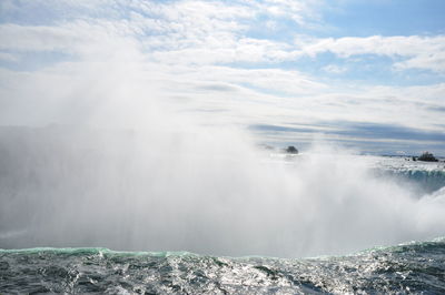 Panoramic view of sea against sky