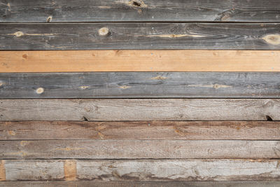 Full frame shot of weathered wooden wall