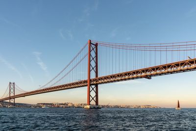 View of suspension bridge against sky