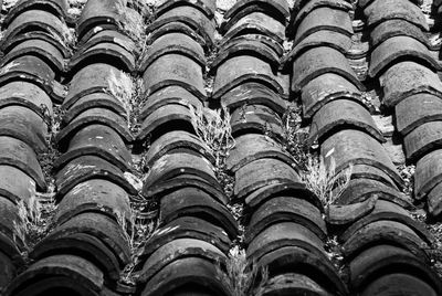 Full frame shot of roof