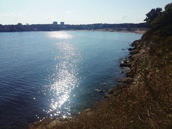 Scenic view of sea against sky