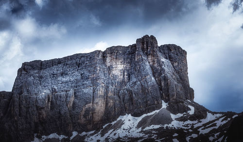 Panoramic view of rock formation against sky during winter