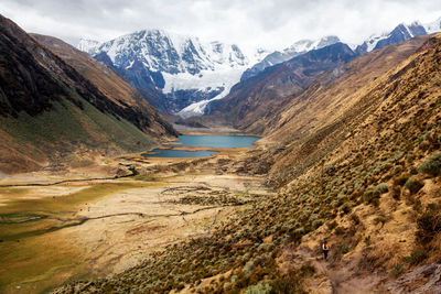 Scenic view of mountains against cloudy sky