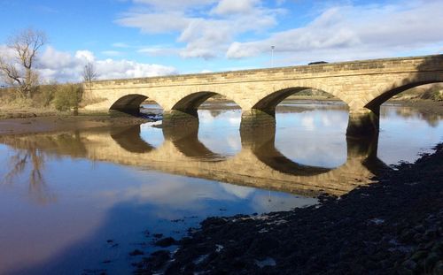 Reflection of bridge on water against sky