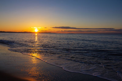 Scenic view of sea against sky during sunset