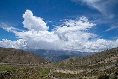 Scenic view of landscape against sky