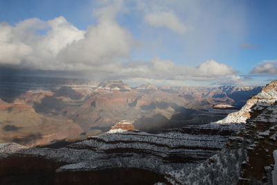 Panoramic view of landscape against cloudy sky